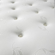Forrest Mattress