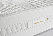 IceCool Mattress for Hot Sleepers
