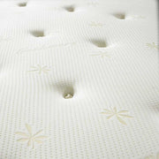Memory Collection Mattress